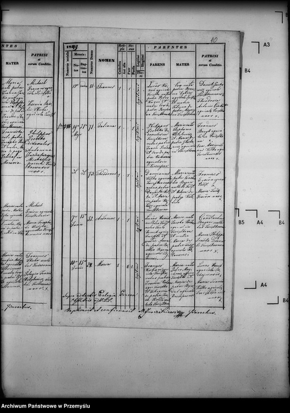 image.from.unit.number "[Kopie ksiąg metrykalnych parafii Świątkowa Wielka z filiami Świątkówka i Świerzowa (dekanat Dukla)]"