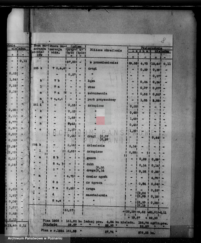 Obraz 12 z jednostki "/Nadzór nad gospodarką w lasach majątku Krucz-Goraj w powiecie czarnkowskim"