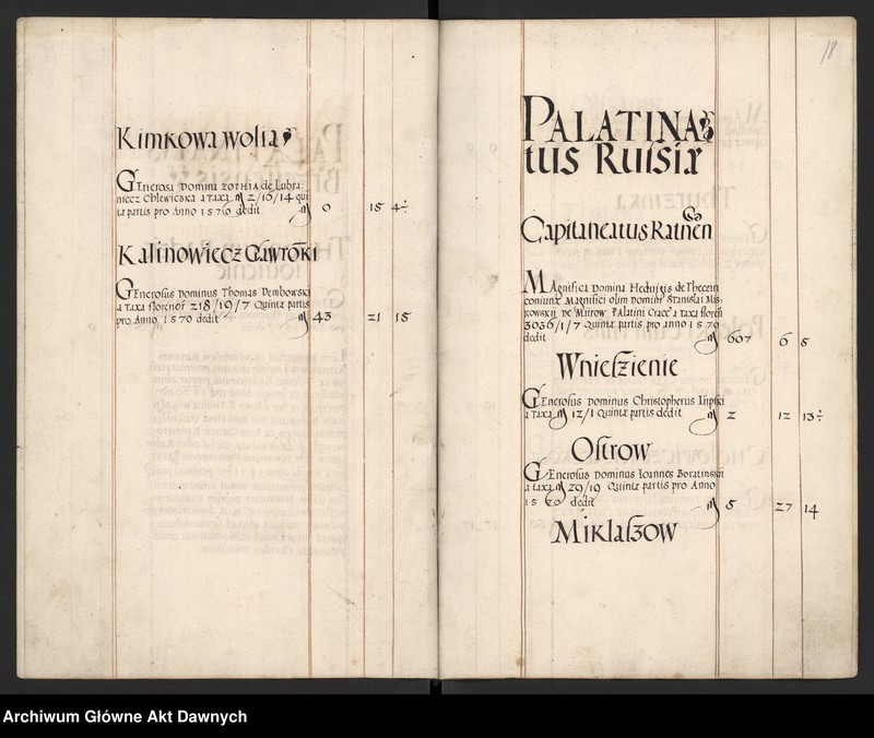 image.from.unit.number "Sumariusz pieniędzy i rejestr retenty piątej części z dochodów dóbr stołowych z terenów całej Rzeczpospolitej."