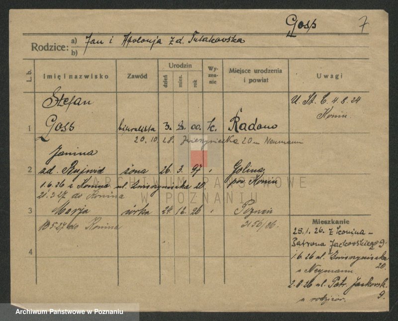 image.from.unit.number "Gos - Goswinski"