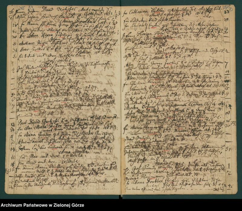 image.from.unit.number "Todregister"