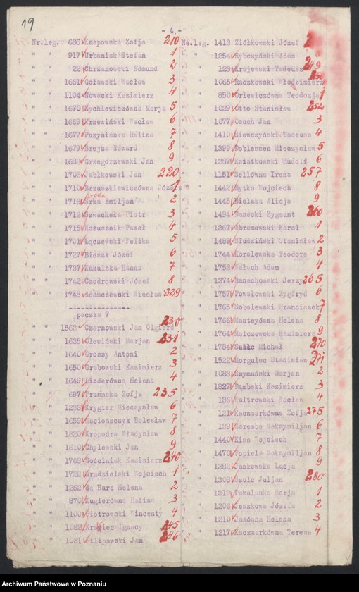 Obraz 15 z jednostki "[Spisy urzędników Ministerstwa byłej dzielnicy pruskiej]"