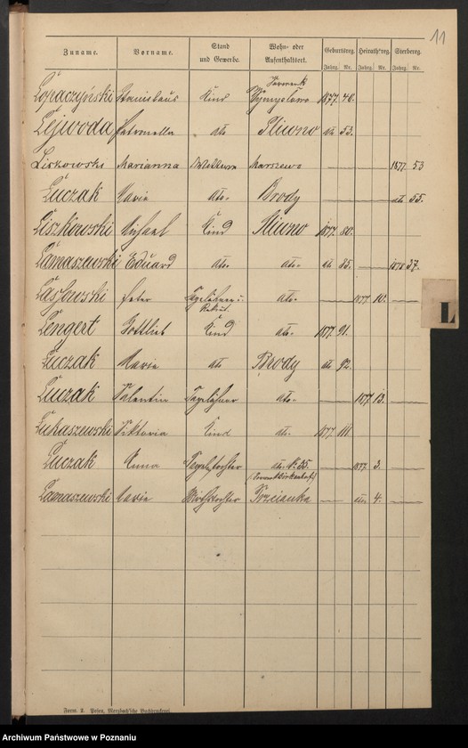 image.from.unit.number "Alphabetisches Namen-Register [urodzenia, małżeństwa i zgony]"