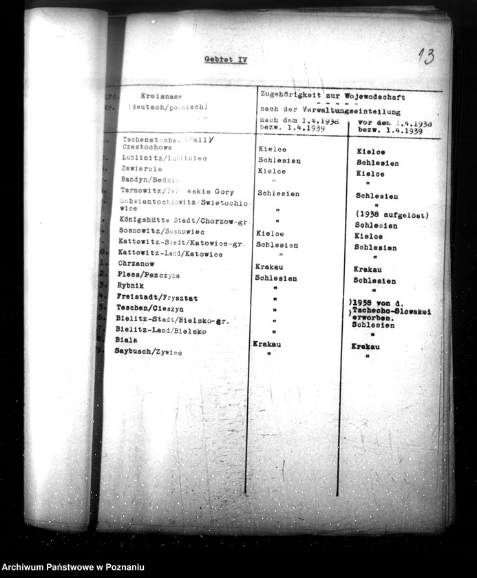 Obraz 20 z jednostki "Analiza sytuacji politycznej, narodowościowej, społecznej i gospodarczej wschodnich ziem Rzeszy"