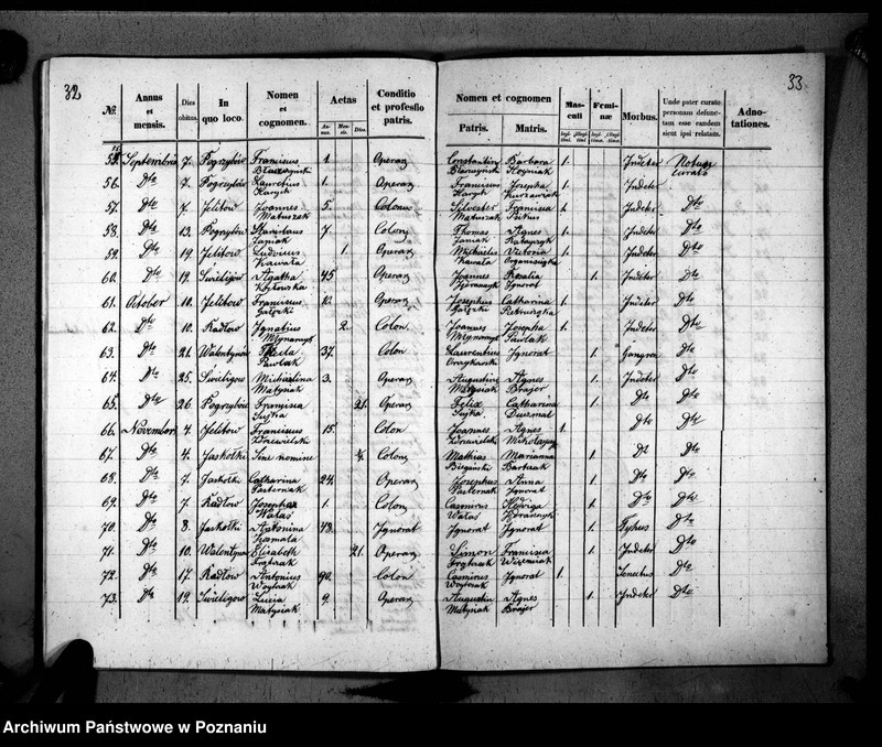image.from.unit.number "Duplikat urodzonych, zaślubionych, zmarłych"