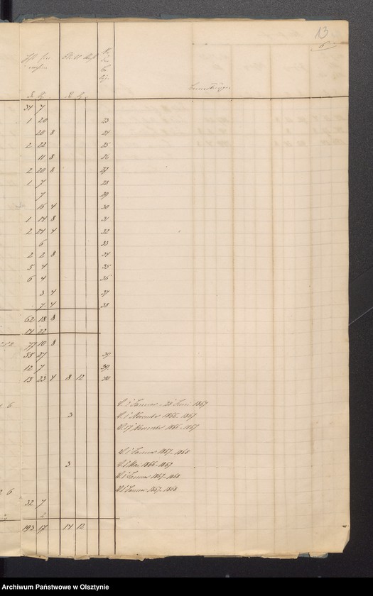 image.from.unit.number "Sourquittensche Kirchen Kassen Rechnung"