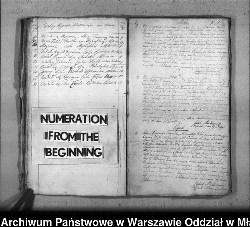 image.from.unit.number "Akta urodzin, małżeństw i zgonów"