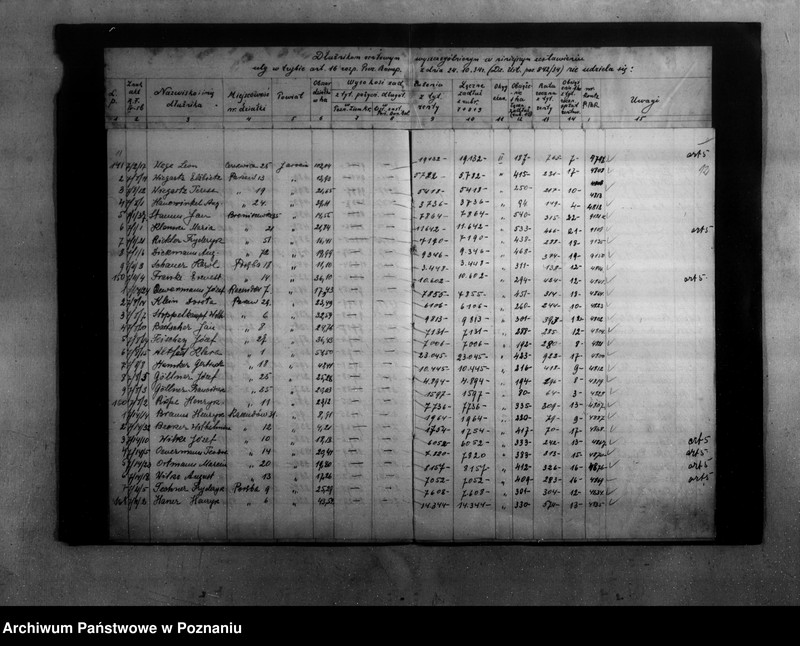Obraz 8 z jednostki "Zestawienie podań dłużników rentowych o ulgi z art. 16/Dz.U.R.P. poz. 842-34 załatwionych odmownie"