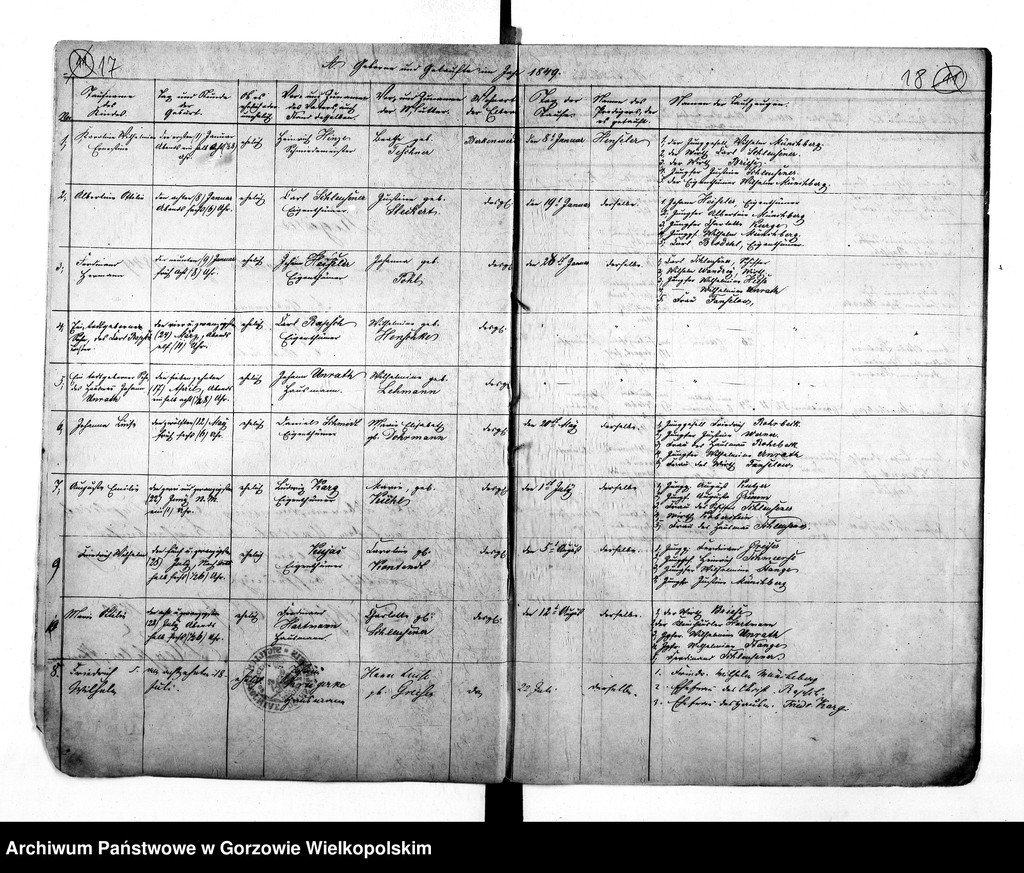 image.from.unit.number "Duplikate der Kirchenbücher von der Parochie Dechsel (Deszczno): Dechsel (Deszczno), Ober Alvensleben, Nieder Alvensleben (Krupczyn), Massow (Maszewo), Jakobsfelde (Miłomin), Berkenwerder (Brzozowiec), Borkow (Borek), Gross Zettritz, Klein Zettritz (Ciecierzyce), Christiansburg, Friedrichshorst, Karlsfelde, Bergenhorst, Bürgerwiesen (Osiedle Poznańskie), Landsberger Holländer"