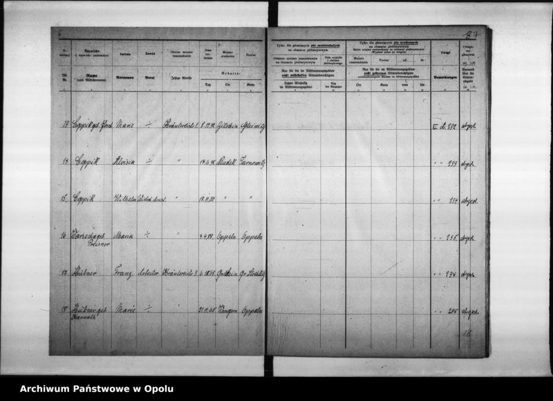 Obraz 8 z jednostki "40. Wahlbezirk Wahllokal: Schule Odervorstadt Breslauerstr[asse] 4"