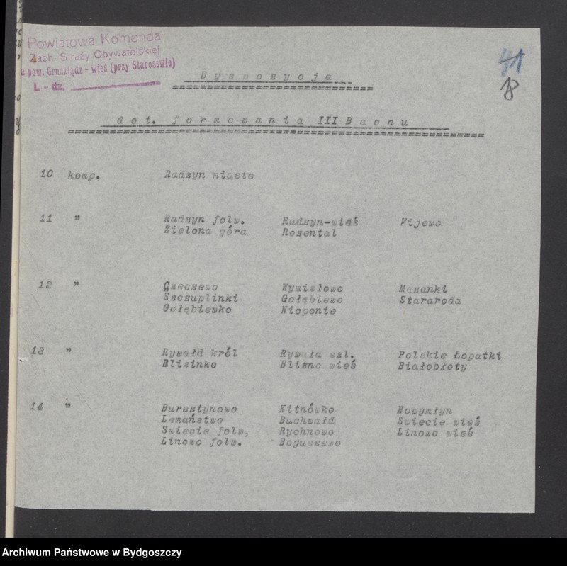 image.from.unit.number "[Rozkazy zwykłe i tajne Powiatowej Komendy Zachodniej Straży Obywatelskiej na powiat Grudziądz-Wieś, wykaz zasłużonych członków ZSO proponowanych do odznaczenia dyplomami pamiątkowymi, karty ewidencji członków]"