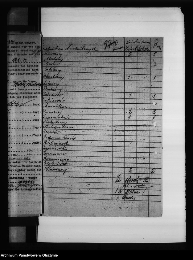 image.from.unit.number "Statystyka pow. Lidzbark"