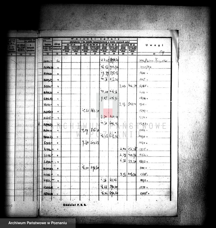 Obraz 18 z jednostki "/Wykazy oddłużeniowe nabywców gruntów państwowych rozparcelowanych majątków z terenu powiatu wyrzyskiego"