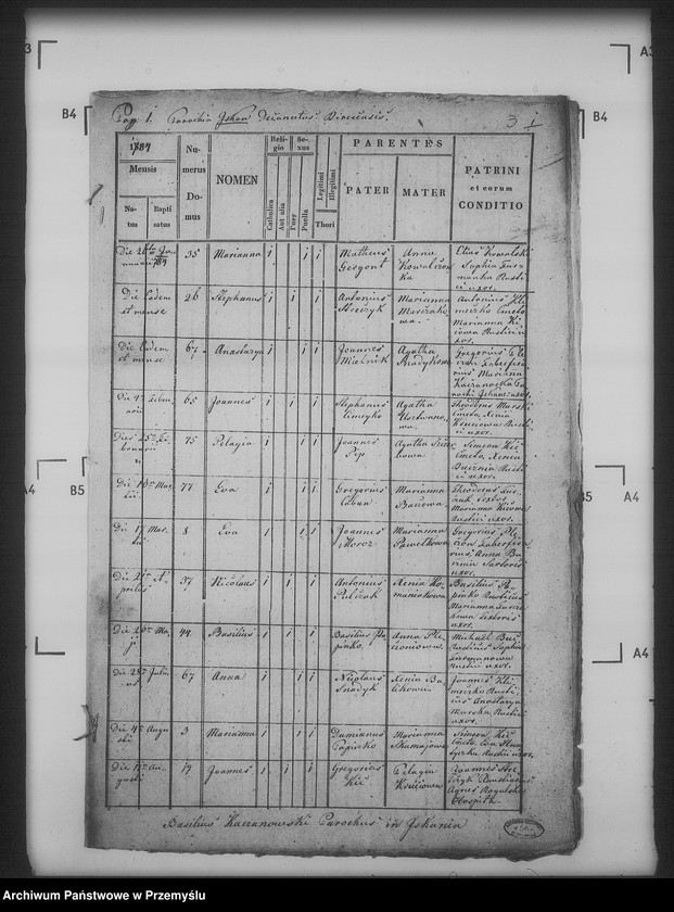 image.from.unit.number "[Kopie ksiąg metrykalnych parafii Iskań (dekanat Bircza)]"