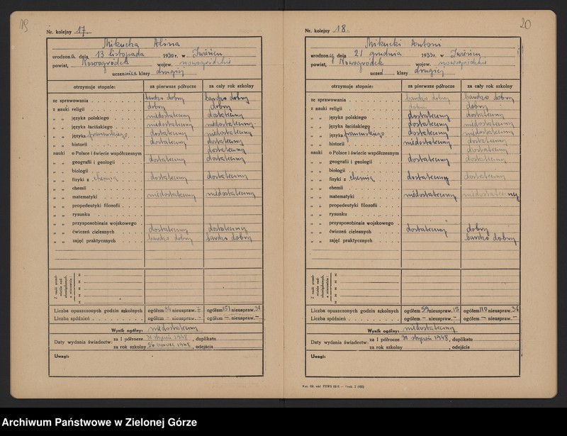image.from.unit.number "Państwowe Gimnazjum i Liceum w Zielonej Górze -Katalog główny -klasa II b - rok szkolny 1947/1948"