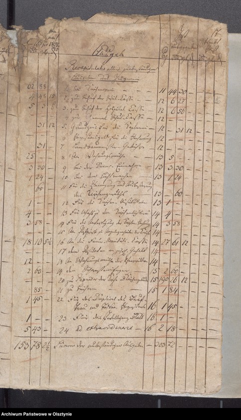 image.from.unit.number "Passenheimsche Stadt Kirchen Rechnung über Einnahme und Ausgabe"