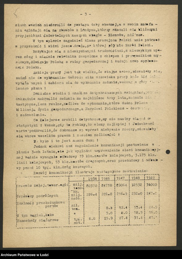 Obraz 6 z jednostki "Związek Zawodowy Pracowników Kolejowych; raporty, zobowiązania, [biuletyny związkowe]"