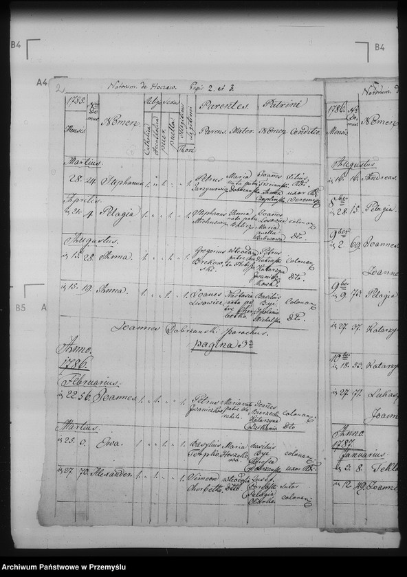Obraz 6 z jednostki "[Kopie ksiąg metrykalnych parafii Hoczew z filiami Bachlowa, Dziurdziów (dekanat Baligród)]"