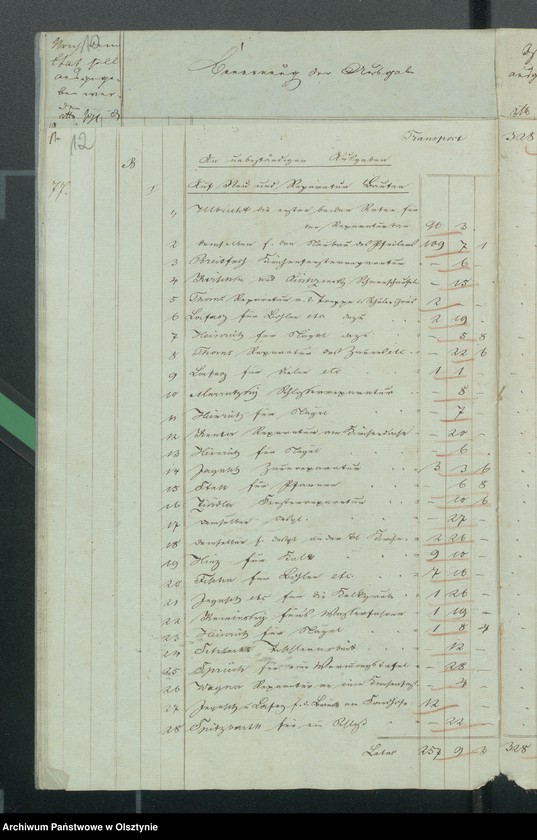 image.from.unit.number "Kirchen Kassen Rechnung von den beiden ewangelischen Kirchen zu Riesenburg"