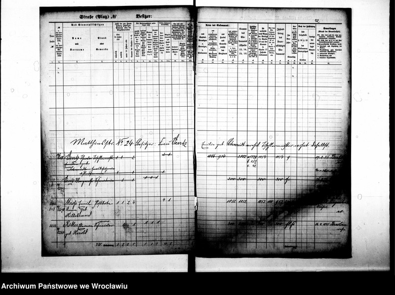 image.from.unit.number "Personenverzeichnisse"