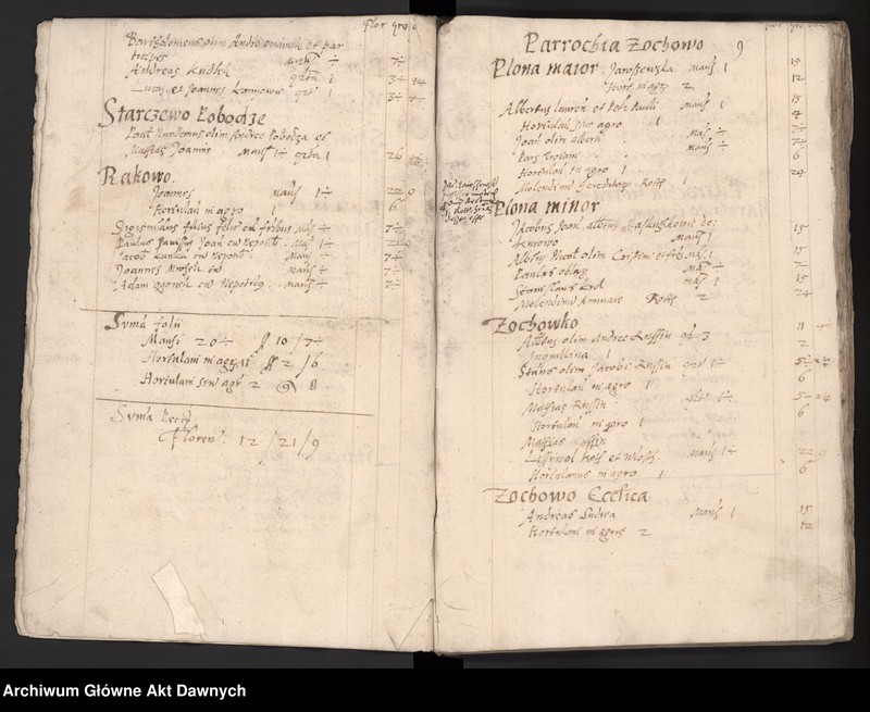 image.from.unit.number "Rejestry poborowe woj. płockiego i mazowieckiego."