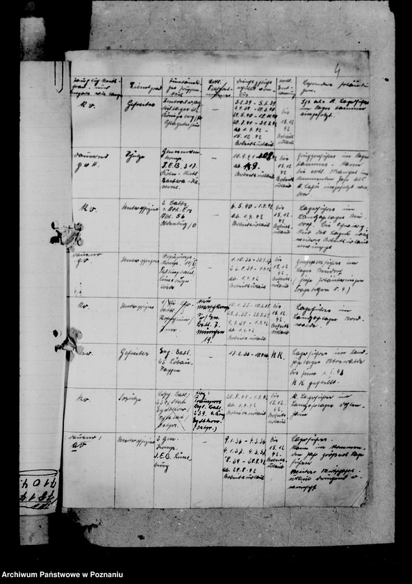 Obraz 8 z jednostki "Unbedingt kriegswichtige Stellung der Landjahrlangererzieher"