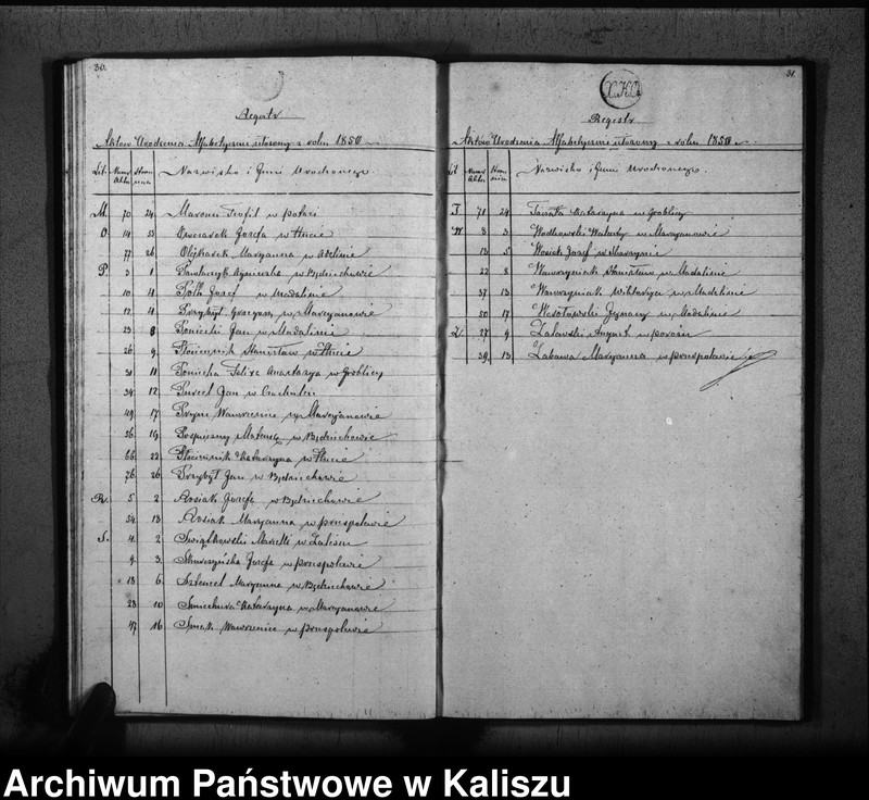 Obraz 18 z jednostki "Księga duplikat urodzonych, zaślubionych i zmarłych"