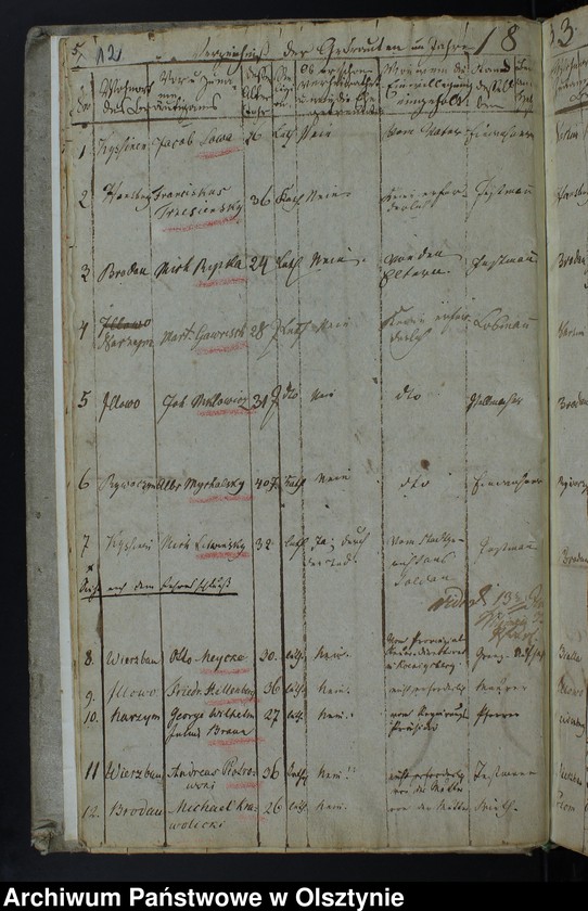 image.from.unit.number "Kirchen-Buch der Getrauten"
