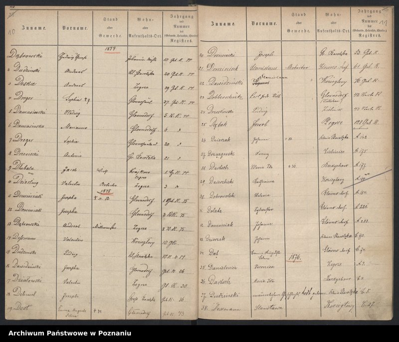 image.from.unit.number "Spis alfabetyczny urodzeń, małżeństw, zgonów"