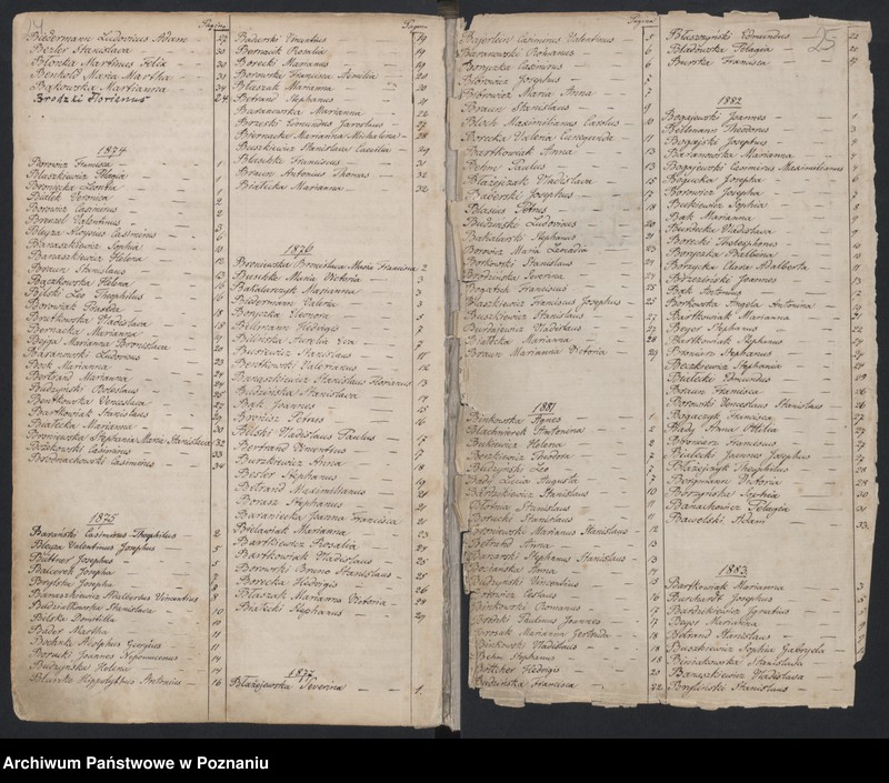 Obraz 16 z jednostki "Indeks urodzin"