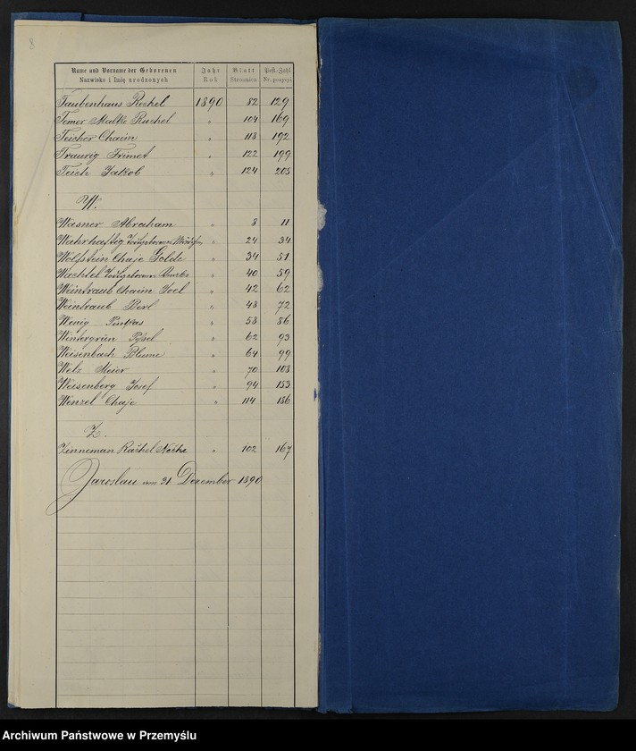 image.from.unit.number "Index zum Geburtsbuch-Duplicate pro 1890"
