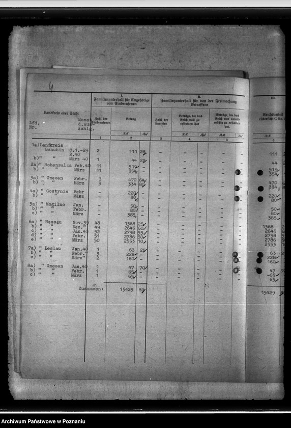 Obraz 8 z jednostki "Familienunterhalt. Zusammenstellungen des Regierungspräsidenten Hohensalza - Inowrocław"