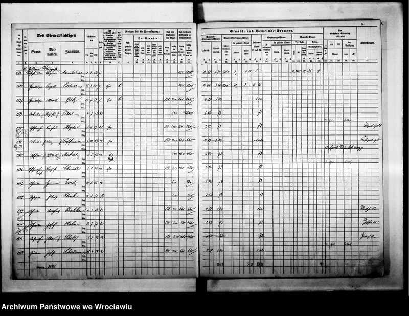 image.from.unit.number "Steuerrole"