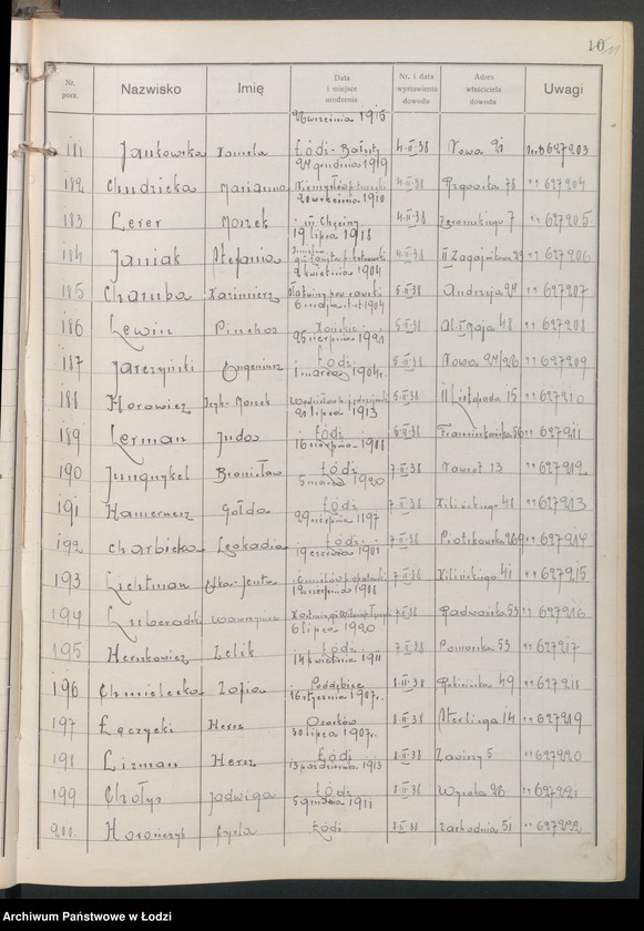 image.from.unit.number "Ewidencja dowodów osobistych wydanych przez Zarząd Miejski w Łodzi, zespół nr 3 [- nazwiska na litery Ch, H, I, J, L, Ł]"