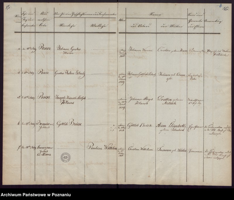 Obraz 10 z jednostki "Konfirmations-register"