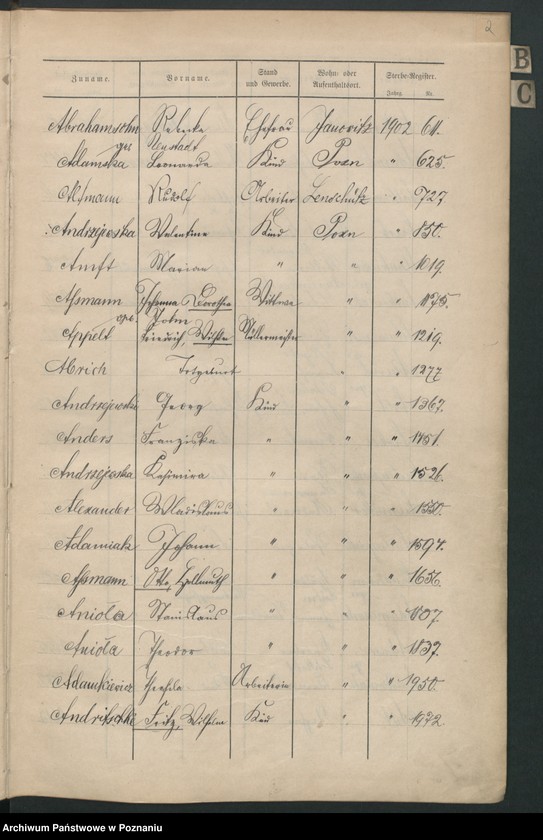 Obraz 5 z jednostki "Spis alfabetyczny zgonów"