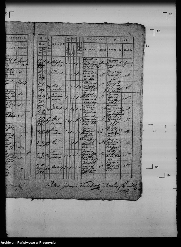 Obraz 15 z jednostki "[Kopie ksiąg metrykalnych parafii Czernilawa (dekanat Jaworów)]"