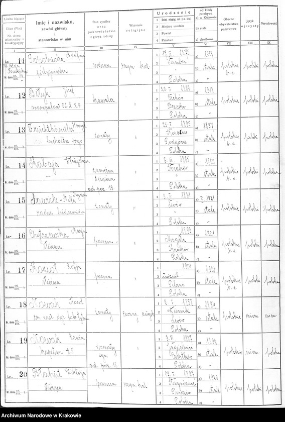 image.from.unit.number "Spis ludności 1921, Dz. XII-XIII, T. 17"