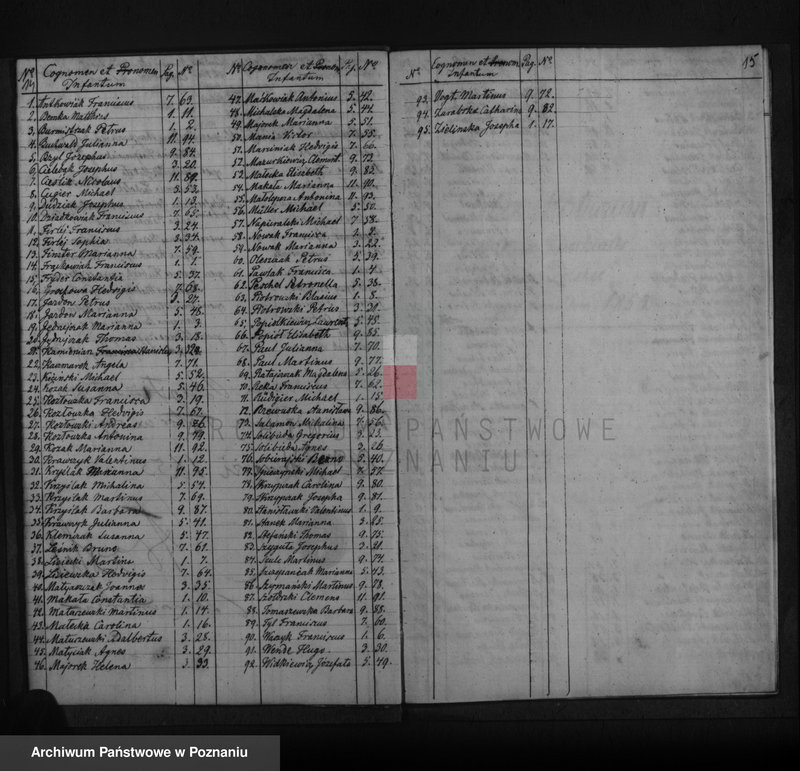 Obraz 11 z jednostki "Liber baptisatorum, copulatorum, mortuorum"