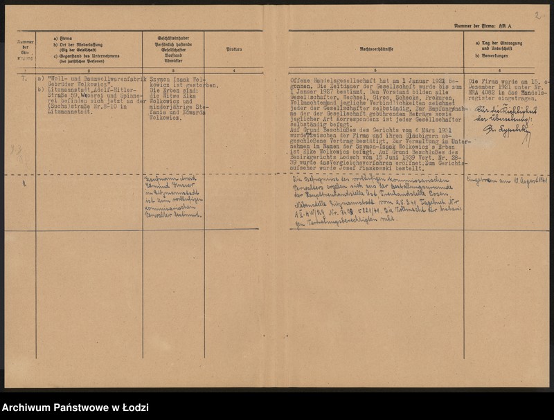 Obraz 4 z jednostki "Bracia Wołkowicz"