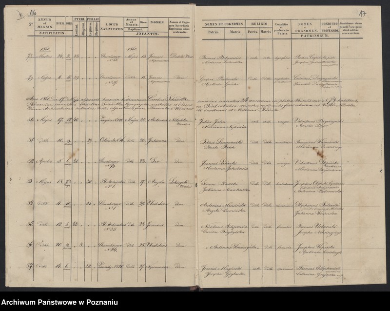 Obraz 11 z jednostki "Księga urodzeń"