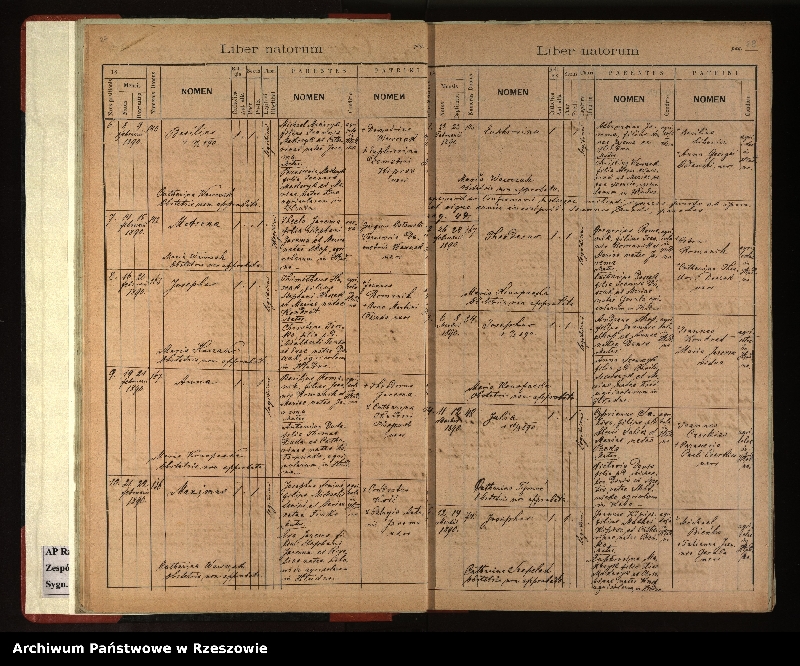 image.from.unit.number "Księga urodzeń, małżeństw i zgonów dla miejscowości Hłudno i Wara"
