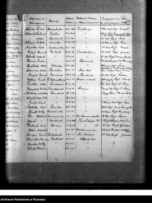 Obraz 19 z jednostki "Amtliche Meldungen Kreis Grätz (Grodzisk)"