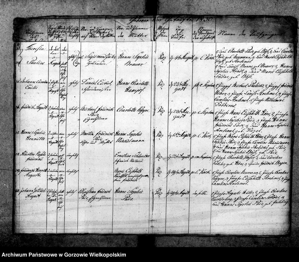 image.from.unit.number "Duplikate der Kirchenbücher von Vietz: Vietz (Witnica), Massin (Mosina)"