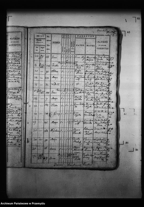 image.from.unit.number "[Kopie ksiąg metrykalnych parafii Wierzbiany (dekanat Niemirów)]"