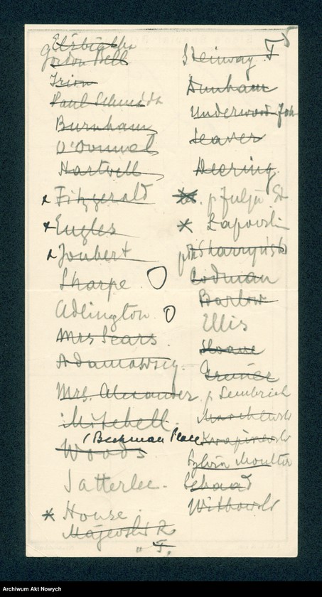 image.from.unit.number "Różne osoby - telegramy z życzeniami świątecznymi, imieninowymi, podziękowaniami; spis nazwisk adresatów"