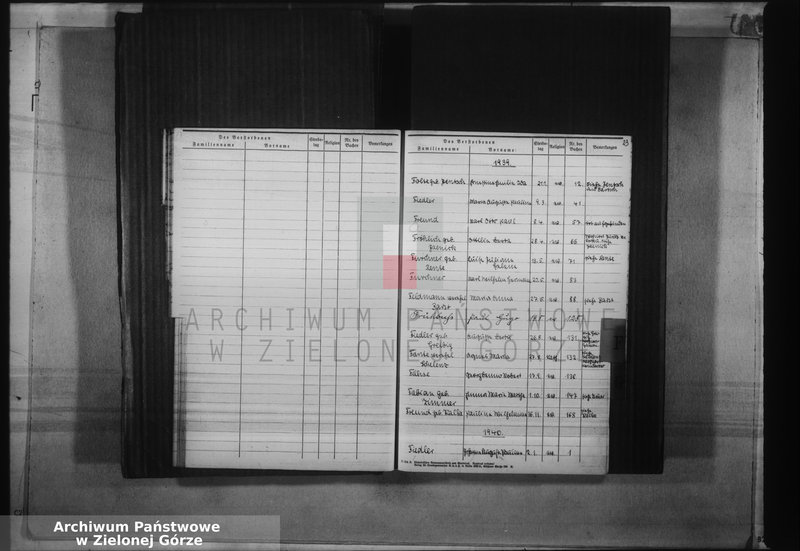 image.from.unit.number "Alphabetisches Namenverzeichnis für die Sterbebücher des Standesamts Sommerfeld"