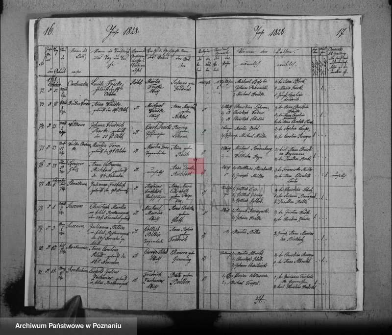 image.from.unit.number "Duplikat der Taufen"
