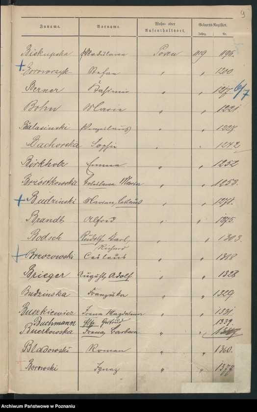 Obraz 12 z jednostki "Spis alfabetyczny urodzeń"