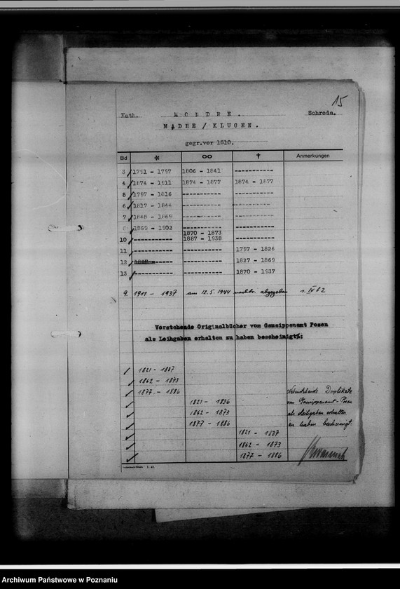 Obraz 19 z jednostki "Bücherverzeichnis betreff: Kreissippenamt Schroda [Środa]"